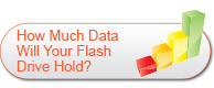 How much can a Flash Drive Hold?